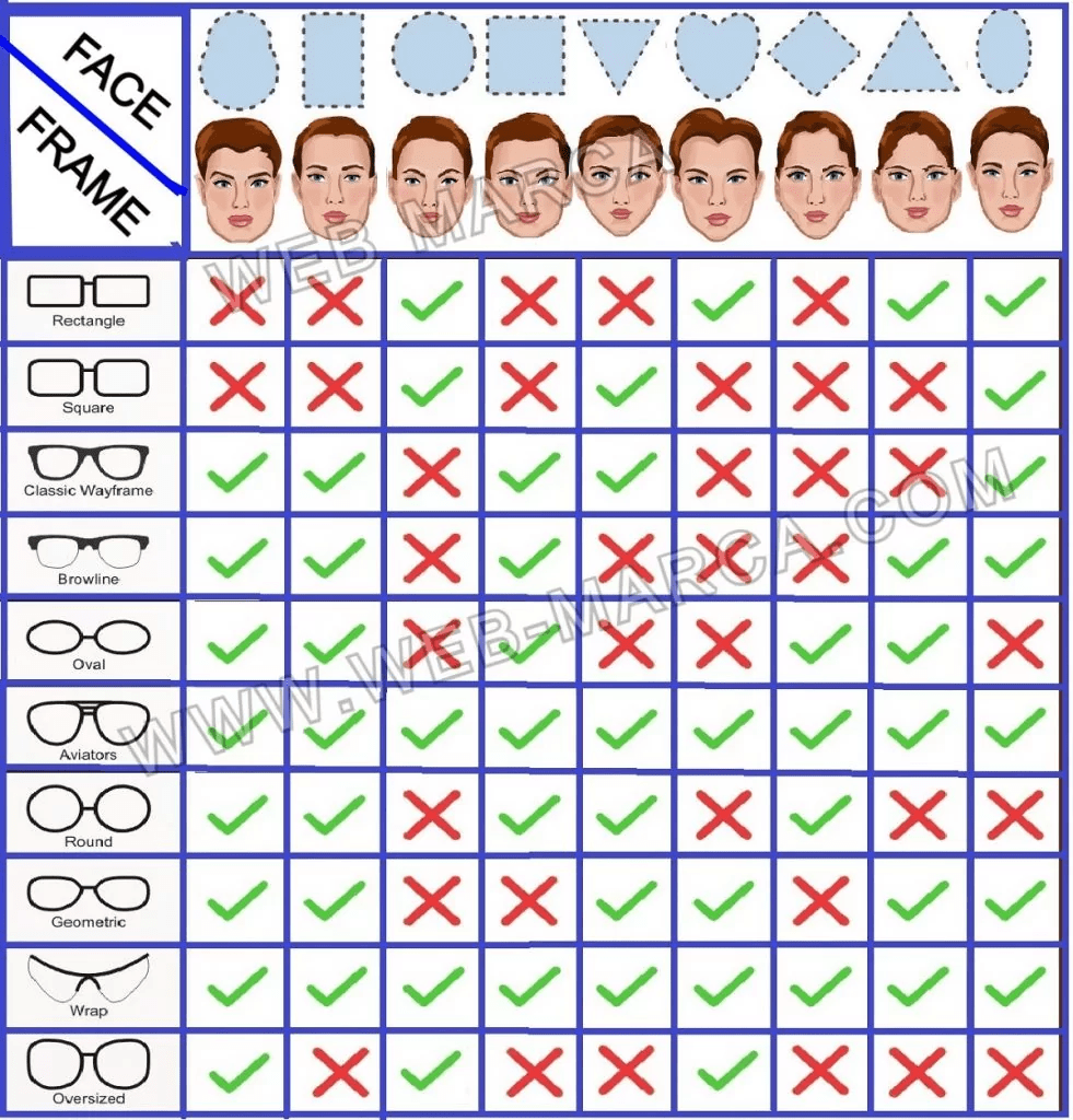 What Are The Best Glasses For Face Shape Sunglasses That Fits Everyone